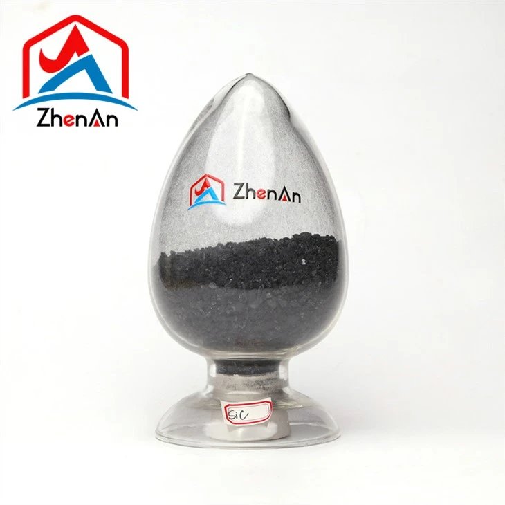 Carburo de silicio negro F20