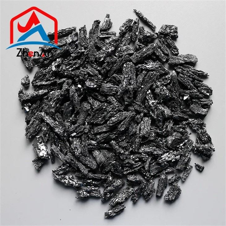 Black Silicon Carbide F20