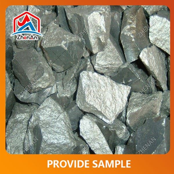Properties And Characteristics Of FeTi